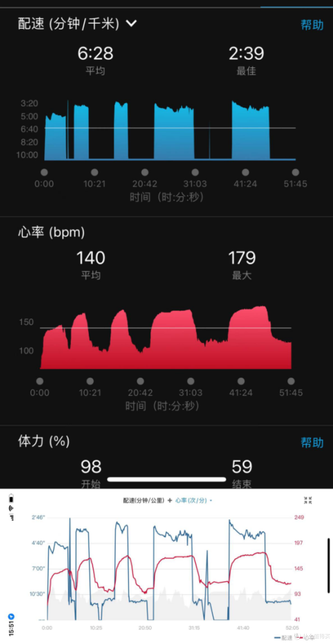 佳明FORERUNNER 955,是铁三运动手表的天花板吗?