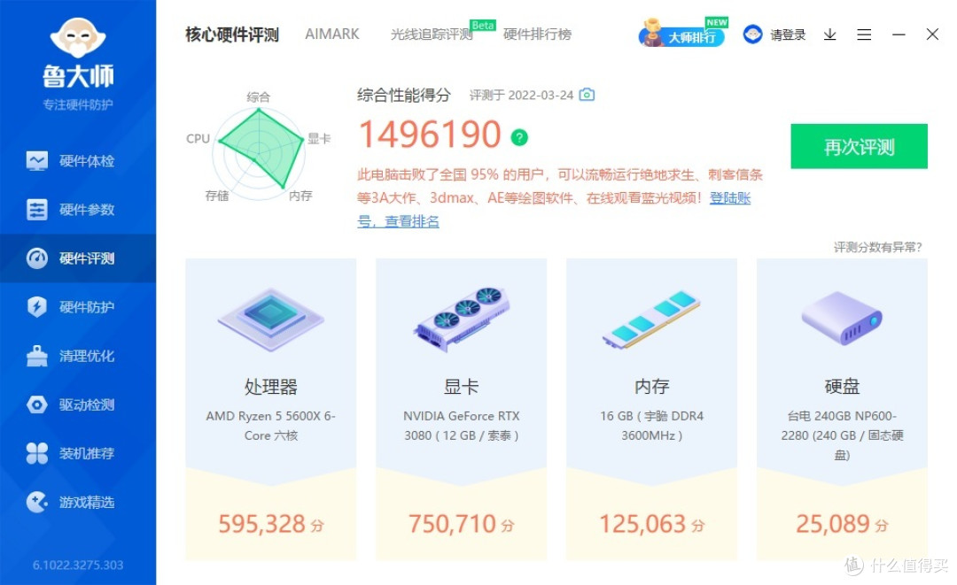 性能or性价比?我全都要!显卡行情持续下行的一次装机体验