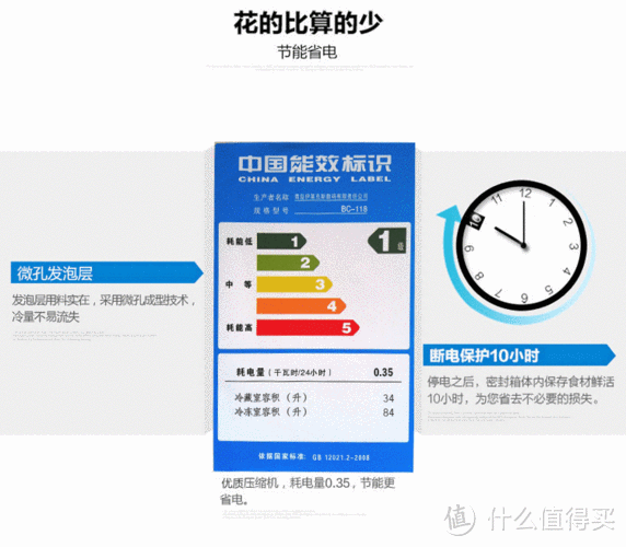 2022年，冰箱选购推荐攻略：嵌入式冰箱什么牌子好？伊莱克斯/日立/博世/西门子/西屋等品牌哪款好？