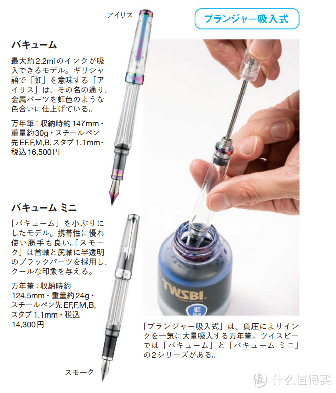 从三文堂钢笔来看看有趣的上墨过程