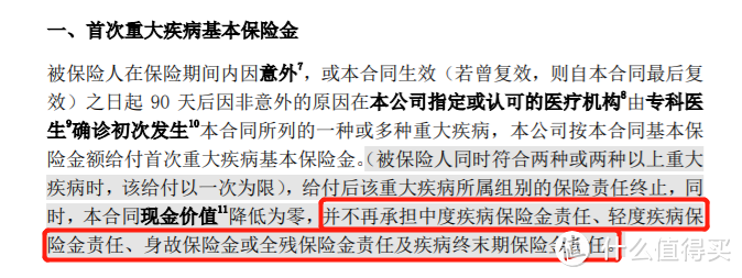 重疾险有必要买吗？深扒重疾险条款的各种坑，让你明明白白买保险