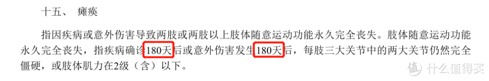 重疾险有必要买吗？深扒重疾险条款的各种坑，让你明明白白买保险