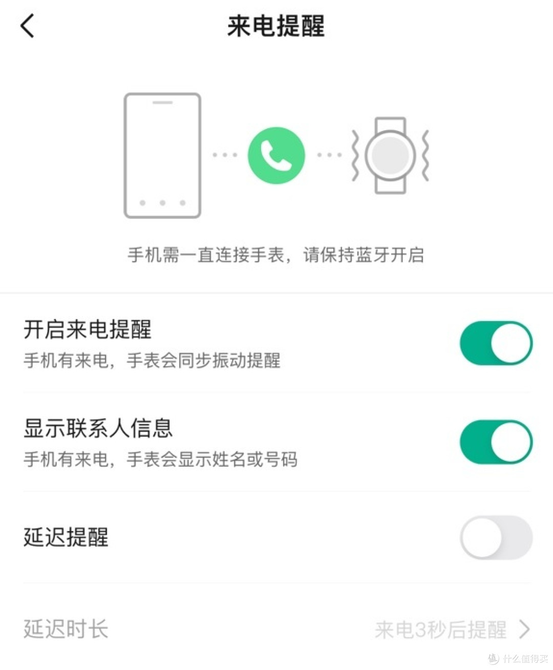 来电提醒的设置