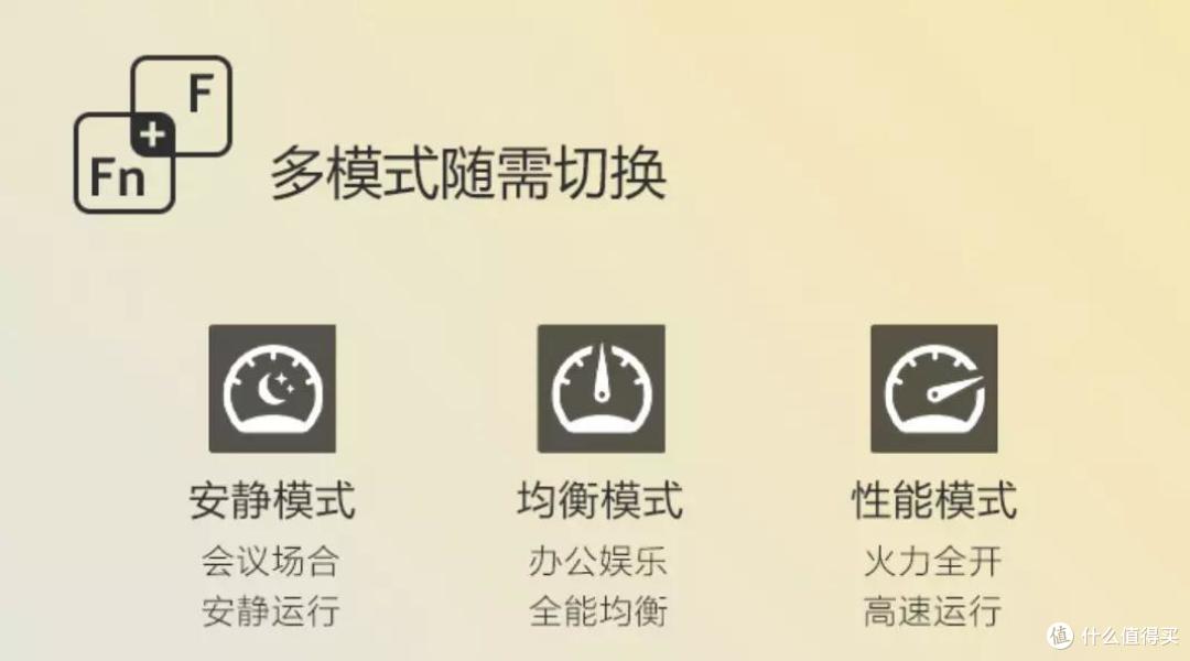 轻薄也能十项全能,宏碁非凡S3高能版初体验