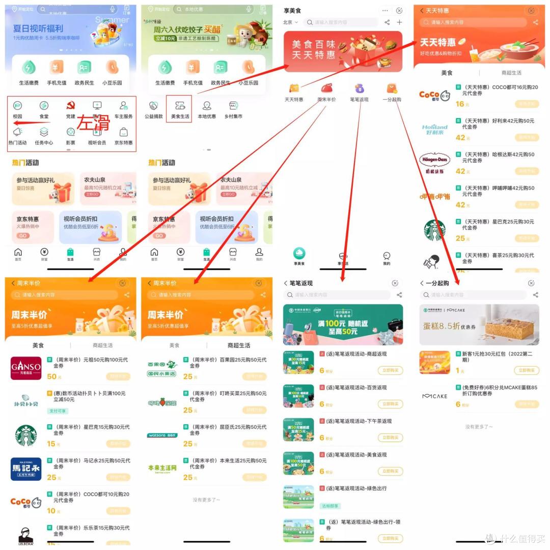 7月份各大银行活动汇总(立减金、话费、购物、观影、餐饮、加油)一站搞定,建议收藏!