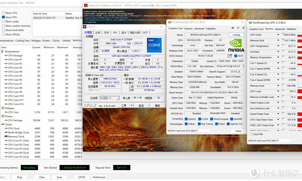 这次的极限FPU+甜甜圈双烤机测试10分钟，CPU190W+显卡360W下，跑完大致CPU96°，显卡65.5°、热点87.4°、显存82°