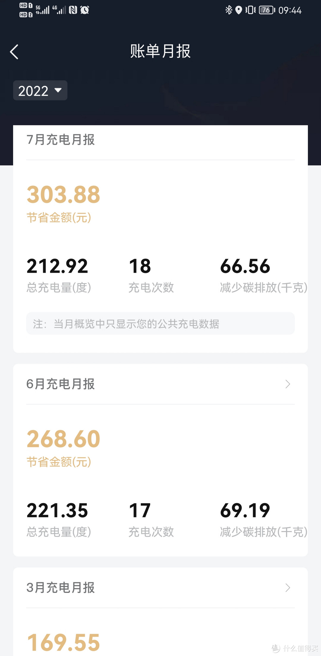 开的少，每个月能节省个300多电费