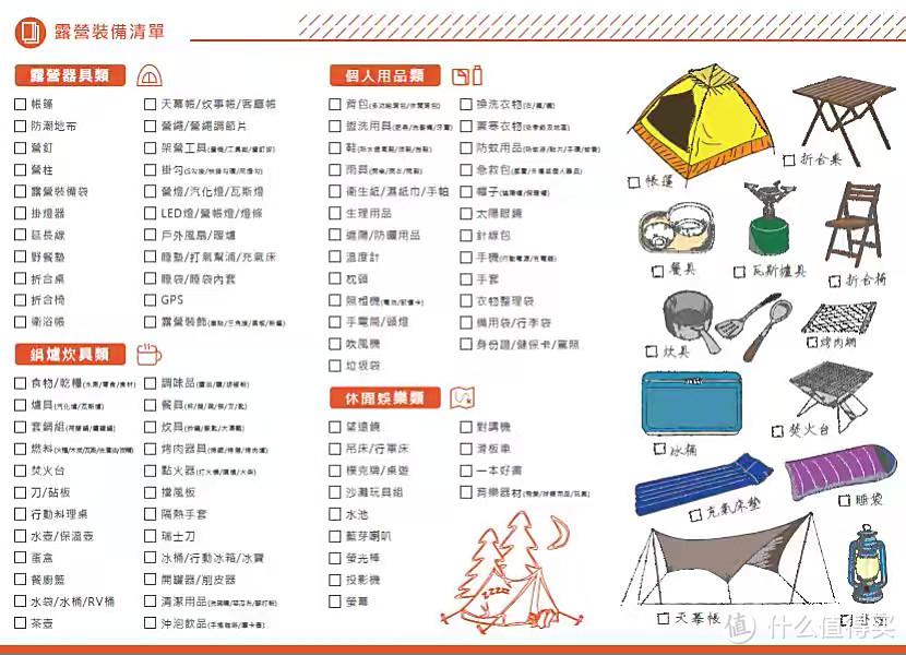 新手露营篇:6件值得入,6件不必买!红黑榜大分享!