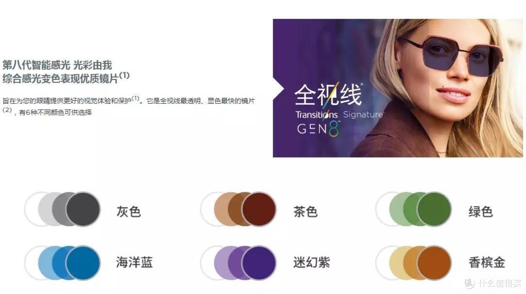 第一次线上配镜体验,价格比线下优惠同时选择权全在自己,没有导购“热情推荐”的感觉真爽。