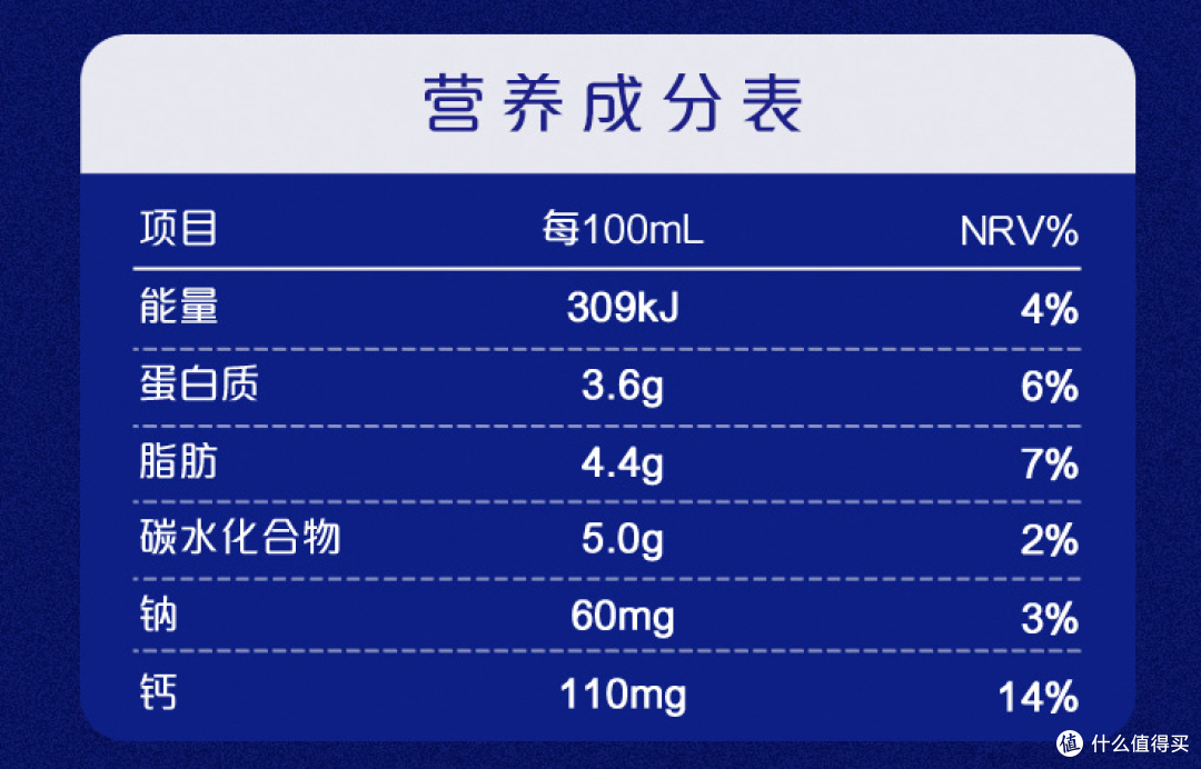 遇到丙二醇不要慌张!正确认识丙二醇之余,论如何正确选择牛奶。