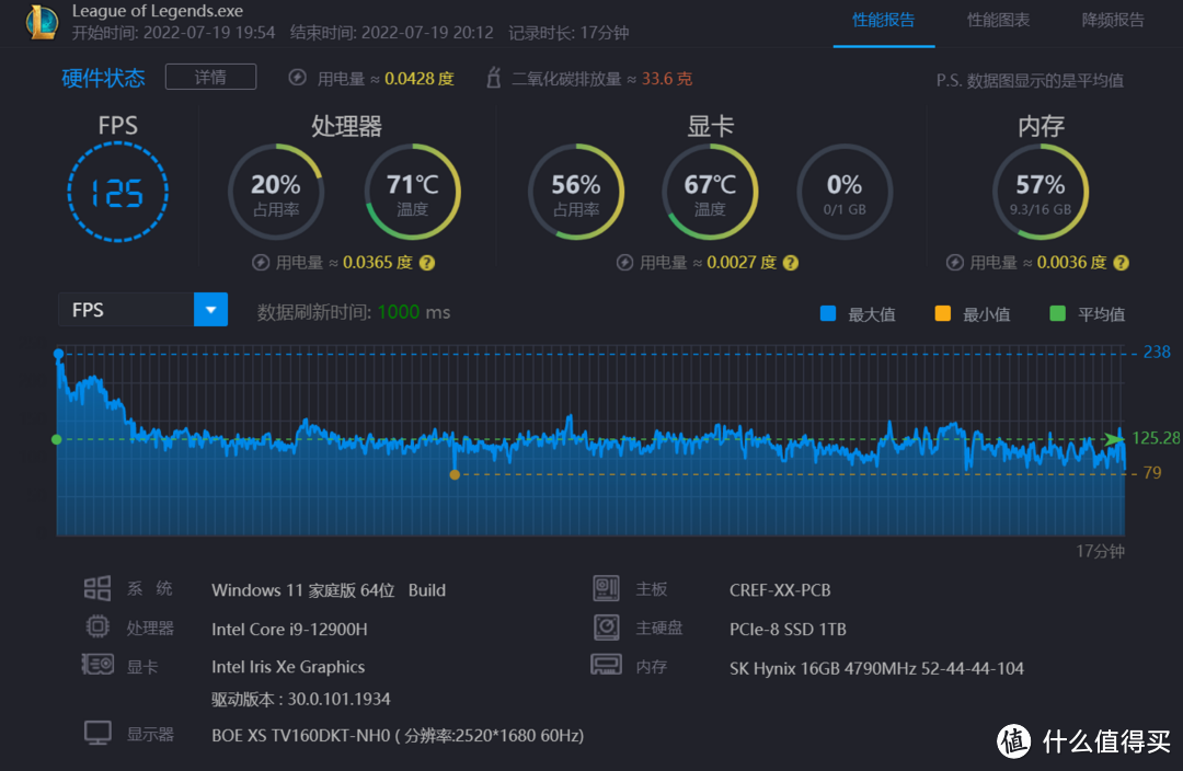 内行评测：首发 intel i9 Evo，一次平稳的升级换代 | 华为 MateBook 16s 16寸商务笔电