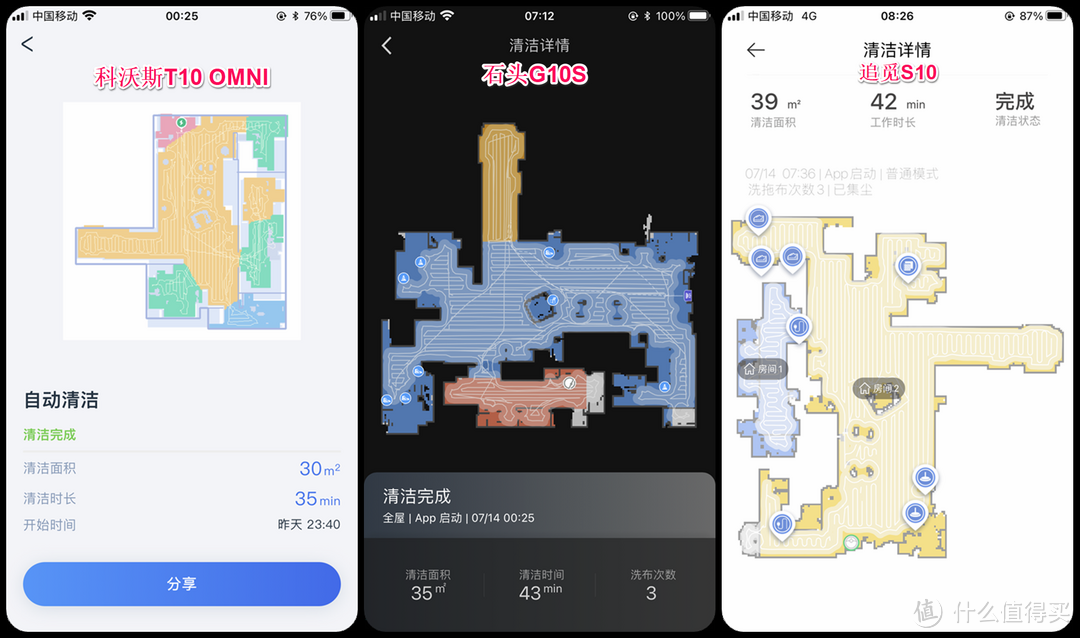扫地机内卷时代，旗舰机型谁更值得买：科沃斯T10 OMNI、石头G10S、追觅S10深度横评