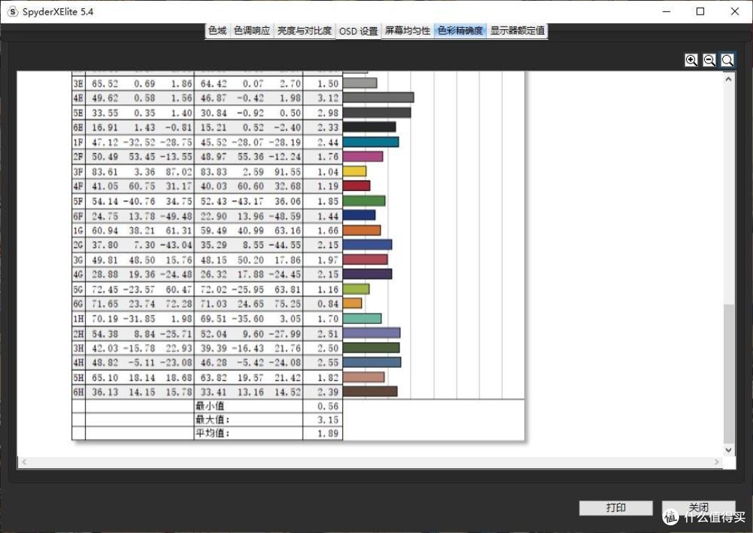 全能,战未来 EHOMEWEI Q3便携屏