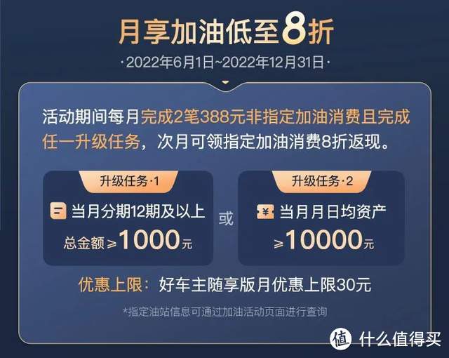 最强车主卡，最低只需8折，平安银行玩法详解（一）