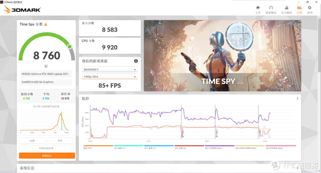 高功率RTX3060，宏碁暗影骑士·擎2022版拆解评测：性能追平台式机