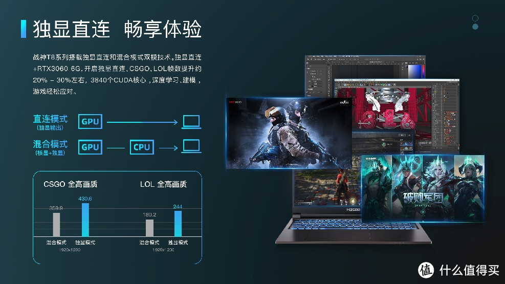 神舟游戏本推出全新系列战神T8：英特尔12代i5/i7/i9+RTX3060内屏独显直连技术