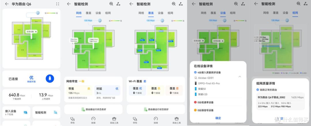 距离不是问题,有电就能搞定,华为路由Q6电力版体验