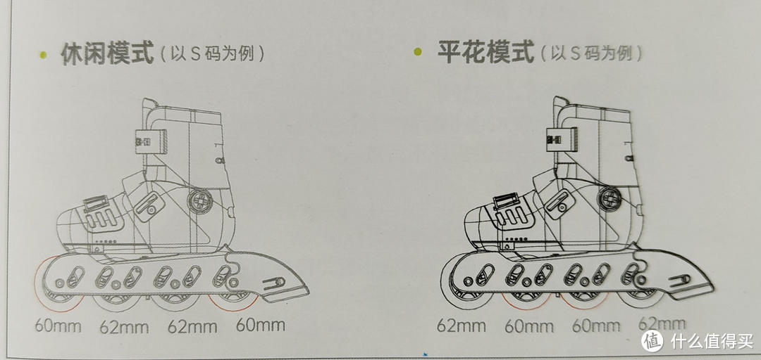 酷骑3-7岁儿童轮滑鞋R2使用体验，初学者滑轮鞋，舒适安全首选！