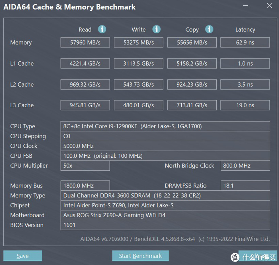 默认XMP情况下测试内存成带宽读取57GB/S、写入53GB/S、拷贝55GB/S，延迟62.9ns