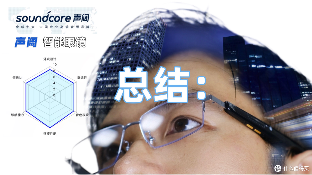 “科技以人为本”的最佳诠释！——声阔Soundcore智能眼镜