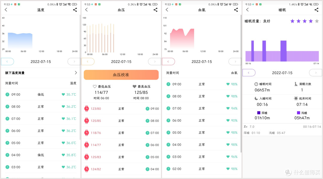 比小米手表更实用,能测血压、心电图的Dido E10智能手表评测