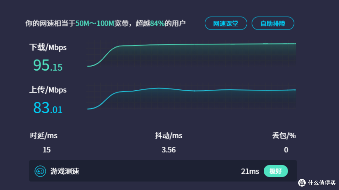 超全接口还能化身硬盘盒！合金桌面SETMSPACE 10Gbps十合一硬盘盒扩展坞测评！