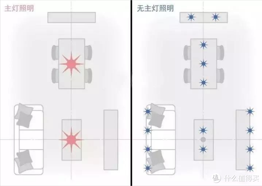 装修干货分享：这些细节就算我不说，你也要知道，懂了少走弯路