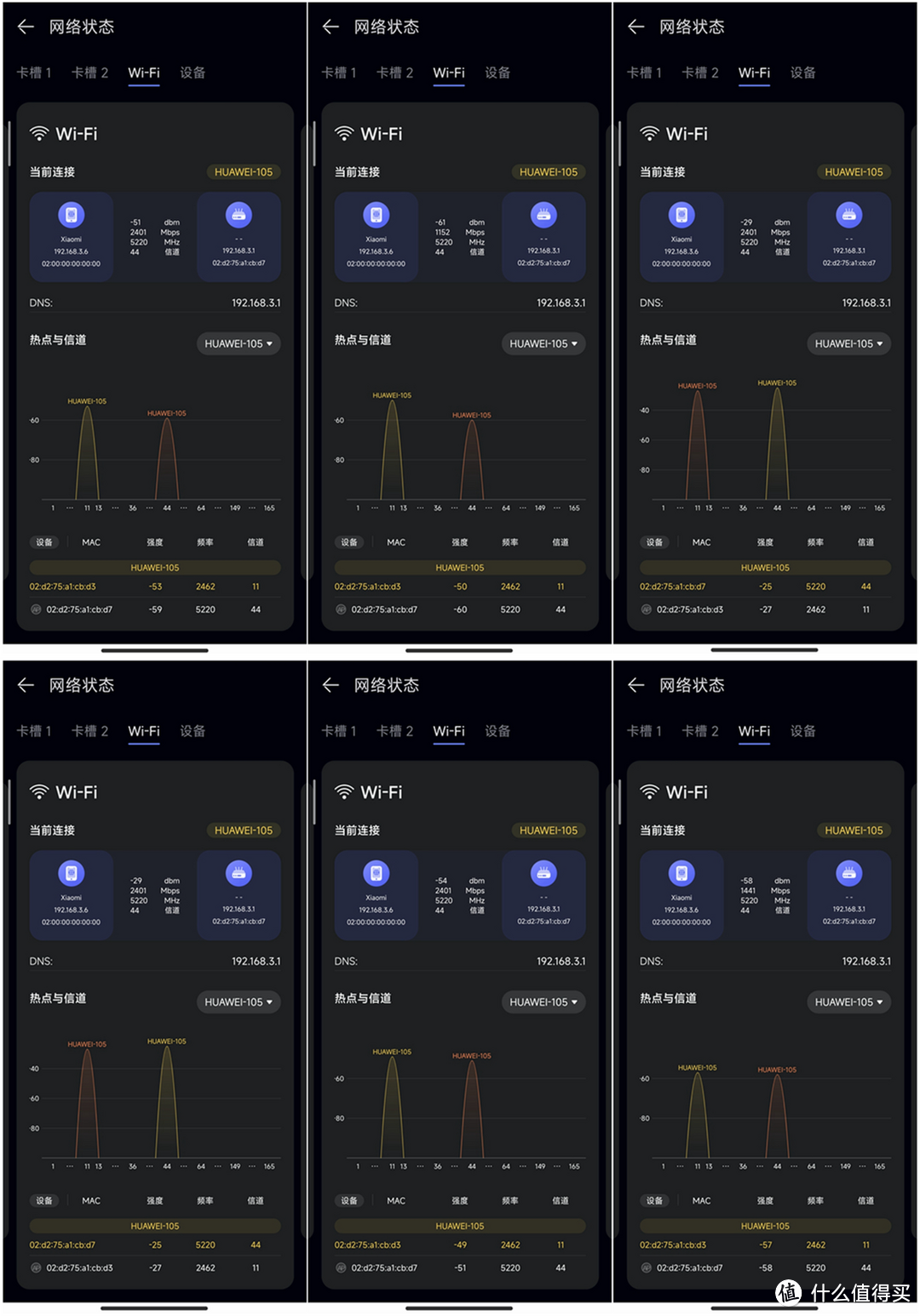 电线变网线，华为路由Q6电力线版轻松解决全屋WIFI覆盖