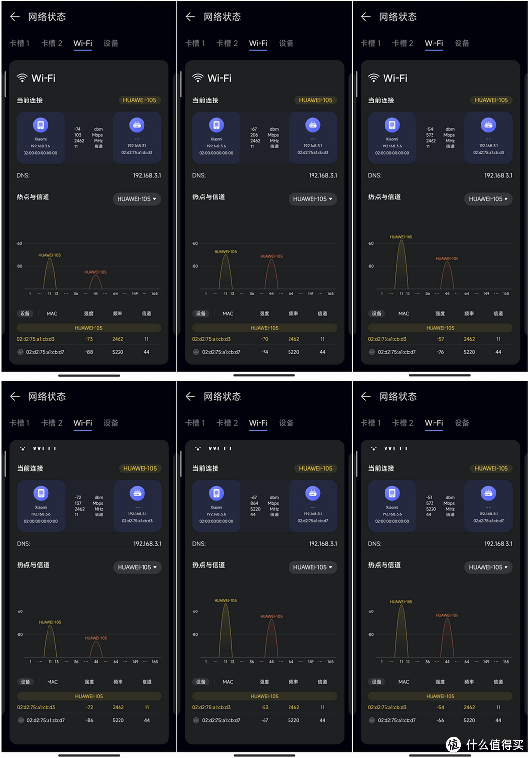 电线变网线,华为路由Q6电力线版轻松解决全屋WIFI覆盖
