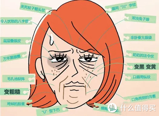 射频仪+瘦脸仪真人实测体验,Hashimoto巧本双头美容仪瘦脸、抗衰一台全实现