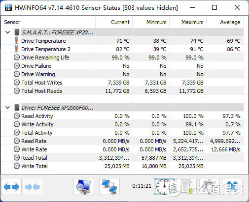 低功耗为笔记本而生：江波龙FORESEE XP2000 PCIe固态硬盘评测