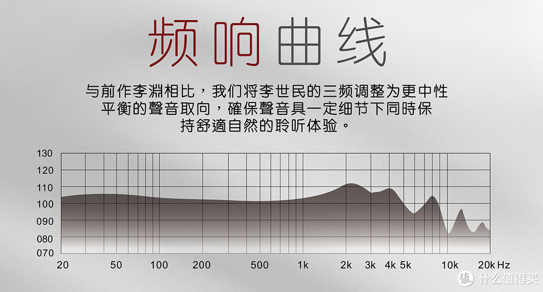 被名字耽误的尖货，唐族TANGZU SHIMIN LI李世民单动圈耳塞