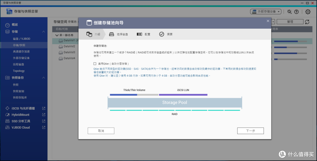买了NAS就完事?错了!学会5点数据才算真安稳