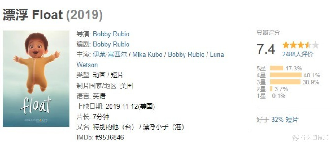 30部皮克斯出品的高分必看动画电影,附观看链接,建议收藏!