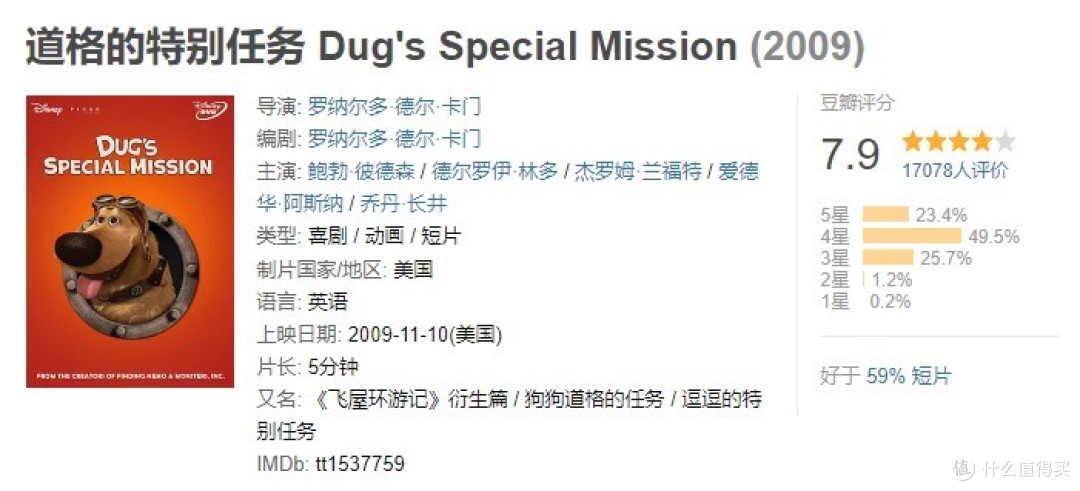 30部皮克斯出品的高分必看动画电影,附观看链接,建议收藏!