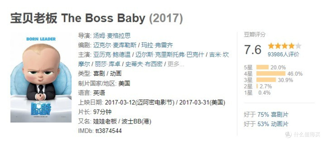 30部皮克斯出品的高分必看动画电影,附观看链接,建议收藏!
