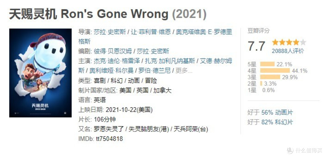 30部皮克斯出品的高分必看动画电影,附观看链接,建议收藏!