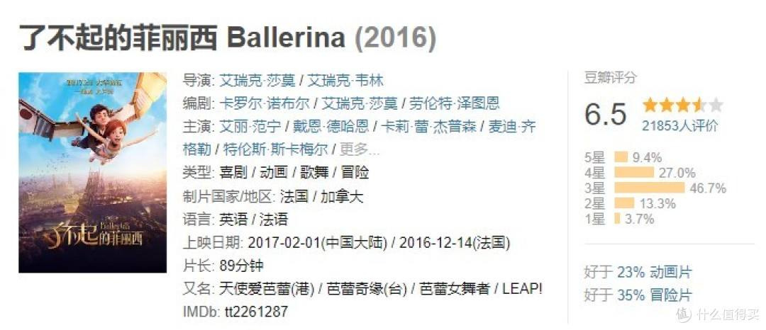30部皮克斯出品的高分必看动画电影,附观看链接,建议收藏!