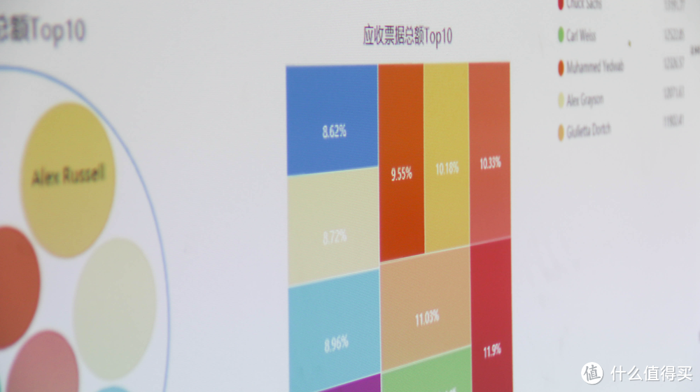 4000流明、四机同屏、双频双路Wifi，明基E592商务投影顶流之作？