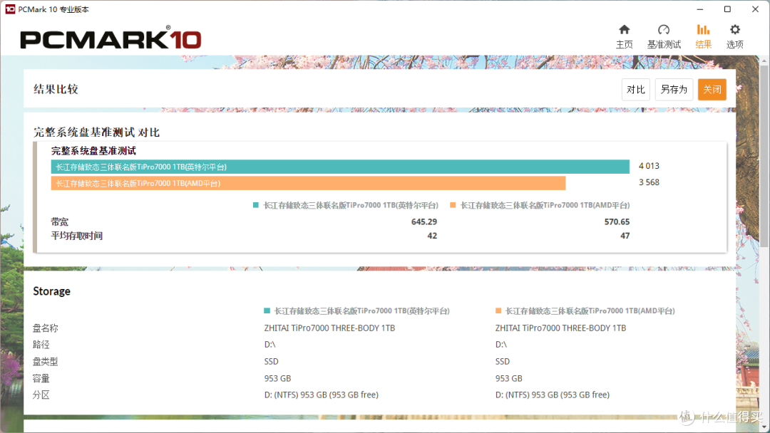 长江存储致态三体联名版TiPro7000评测
