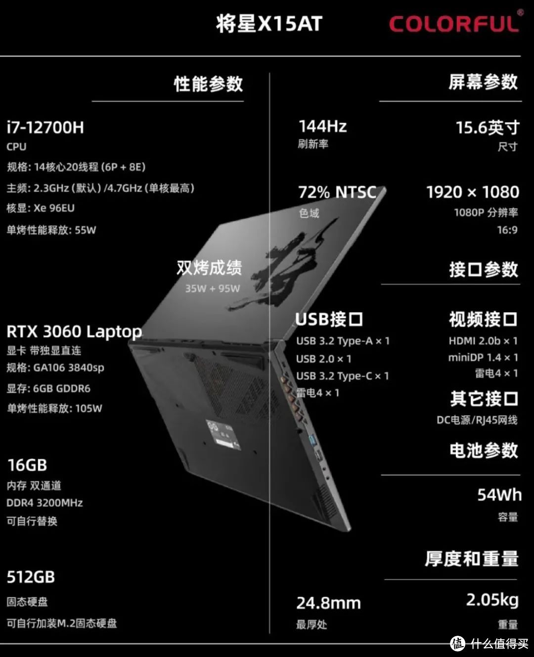 笔记本电脑丨RTX3060价格要低，6600-7099元推荐3款