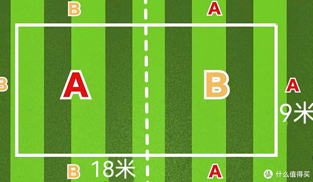 飞盘的4种基本扔法图片