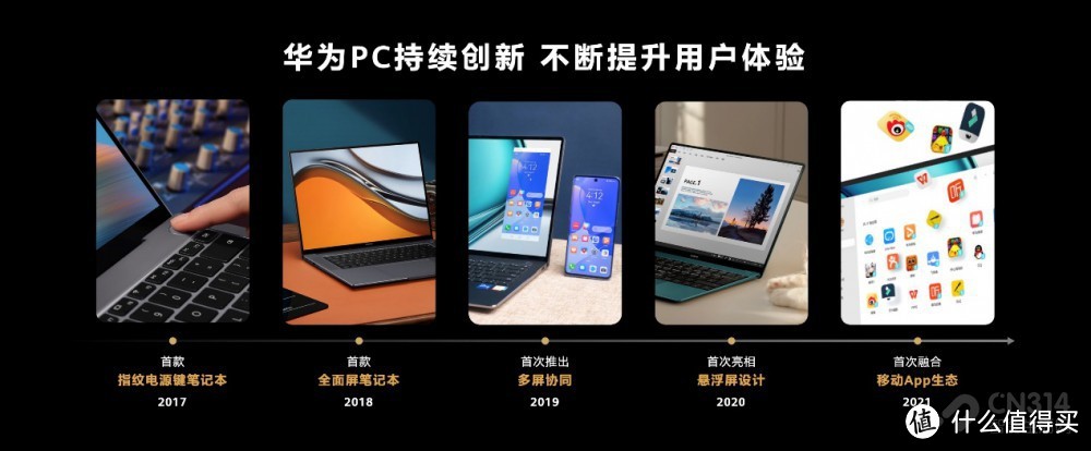 全新华为智慧旗舰轻薄本HUAWEI MateBook X Pro发布 探索新时代PC行业破局之道