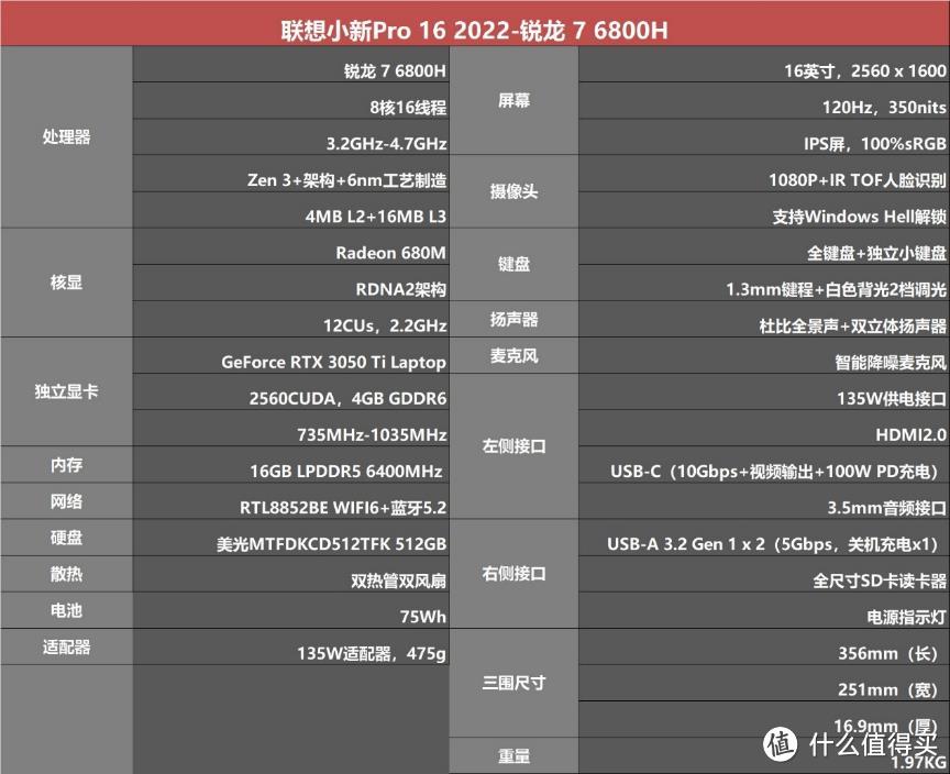 联想小新pro16详细配置图片