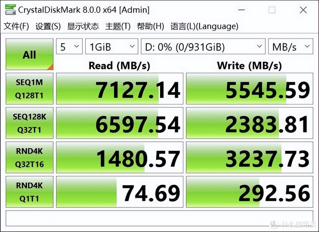 2000买的雷电三接口的硬盘盒拓展坞！读取7000兆的aigo硬盘，外接它能跑4000兆每秒