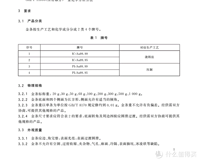 七夕送根金条表诚意 永不过时还保值