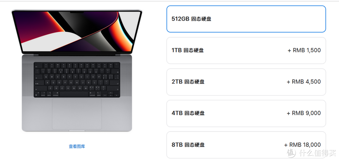 新入手了Macbook之后，推荐这些不得不买的神仙配件