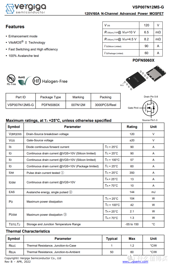 拆解报告：Mo魔栖65W 1A1C氮化镓充电器CGaN65CA