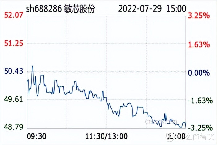 敏芯微专利获中国专利奖，有效解决电容式麦克风技术难题