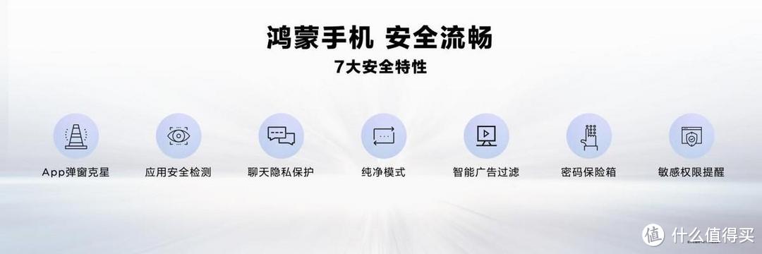 华为畅享50 Pro正式发布：颜值与性能兼备 鸿蒙安全睿智之选